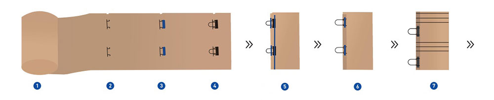 Roll-fed J-cut Paper Bag Making Machine with Twisted/ Flat Handles and Top Over-folding