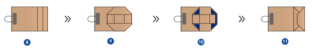 Twisted Handles Block Bottom Bag Making Machine
