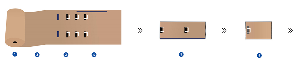 Overfolded Flat Handles Block Bottom Bag Making Machine